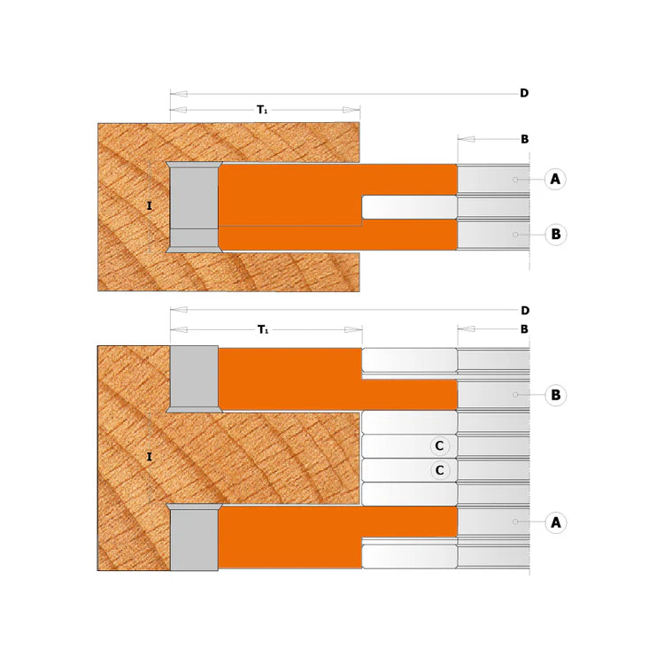 Jeu de têtes de couteaux pour joints réglables (2 pcs.)