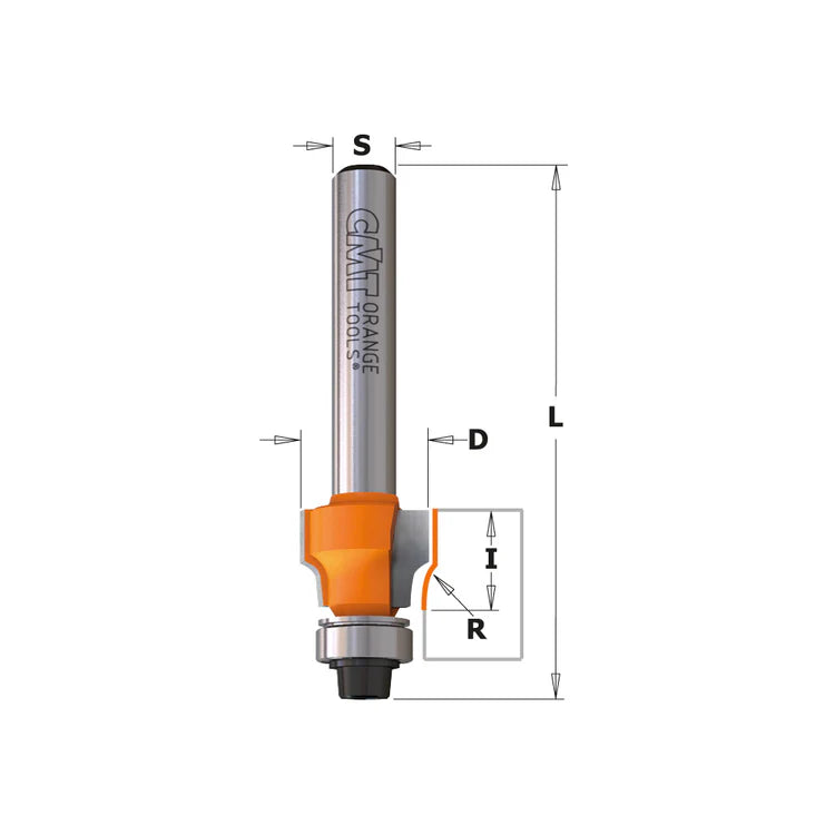 Cutters pour couper les stratifiés
