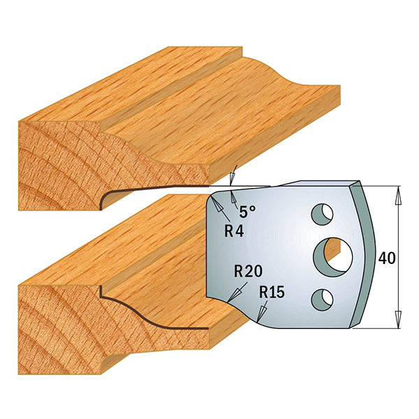 GEFORMTE MESSER 690.100 LIMITER 691.100