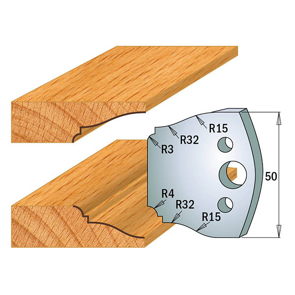 COUTEAUX FORMES 690.568 LIMITEURS 691.568
