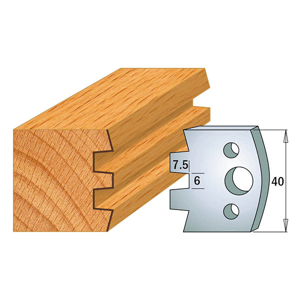 GEFORMTE MESSER 690.114 LIMITER 691.114