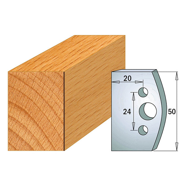COUTEAUX FORMES 690 500 LIMITEURS 691 500