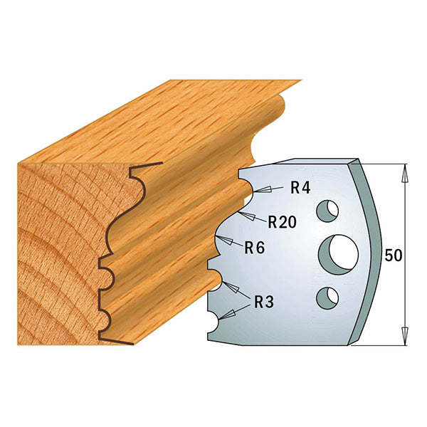 COUTEAUX FORMES 690.513 LIMITEURS 691.513