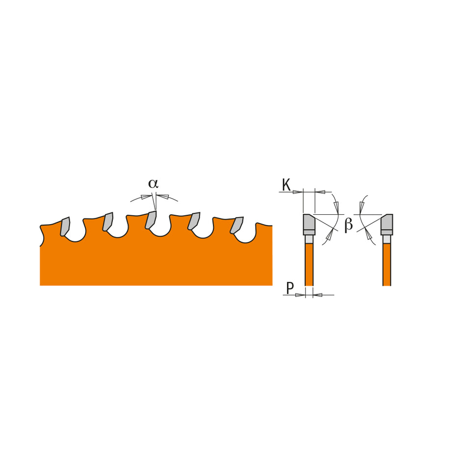 Klingen zum Schneiden von Eisenwerkstoffen, Industrieserie