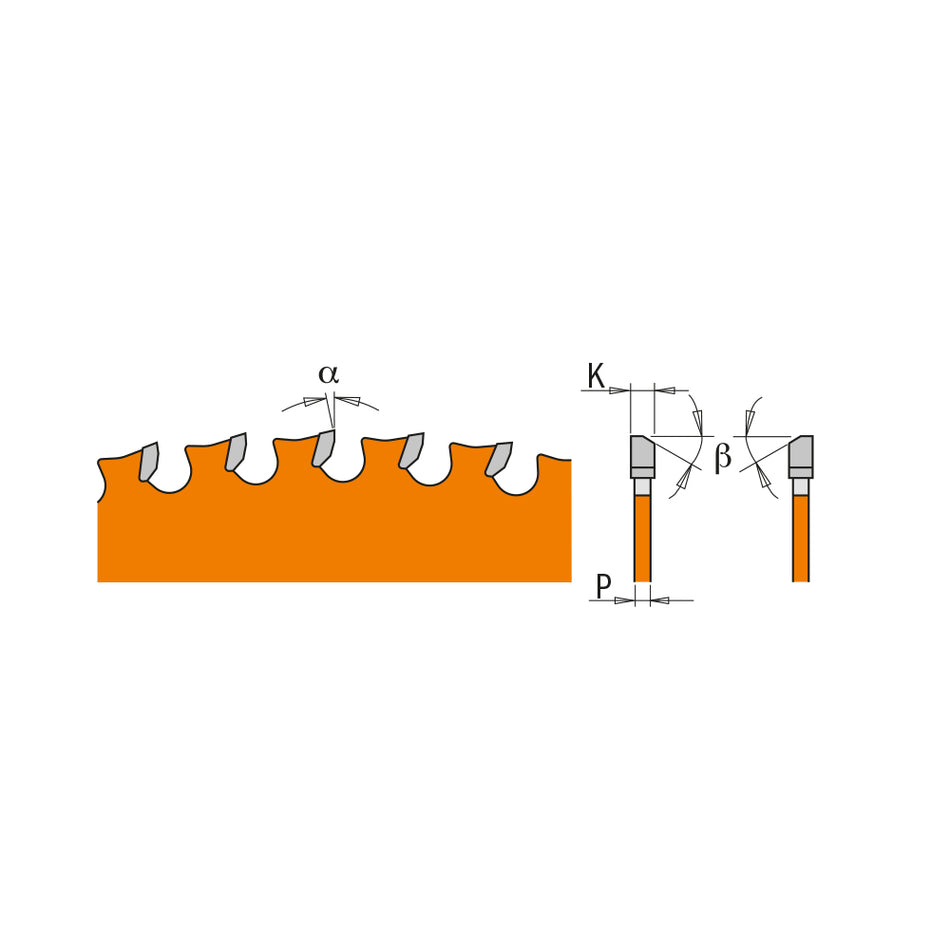 Klingen zum Schneiden von Eisenwerkstoffen, Industrieserie