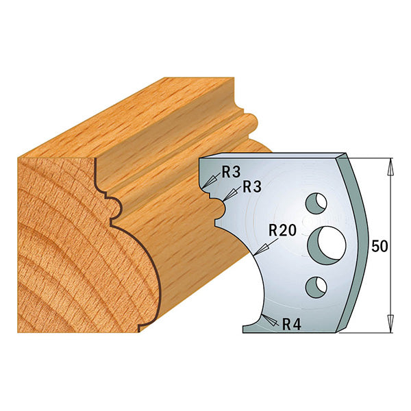 COUTEAUX FORMES 690.501 LIMITEURS 691.501