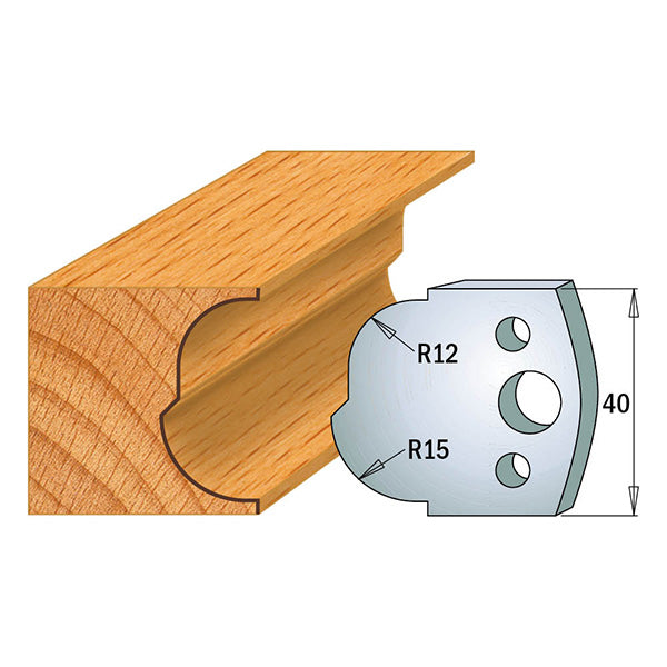 GEFORMTE MESSER 690.115 LIMITER 691.115