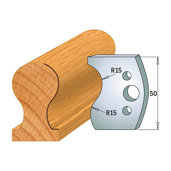 COUTEAUX FORMES 690.514 LIMITEURS 691.514