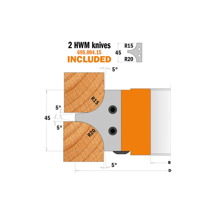 TÊTES DE COUTEAU À POUTRE MULTI CONCAVE