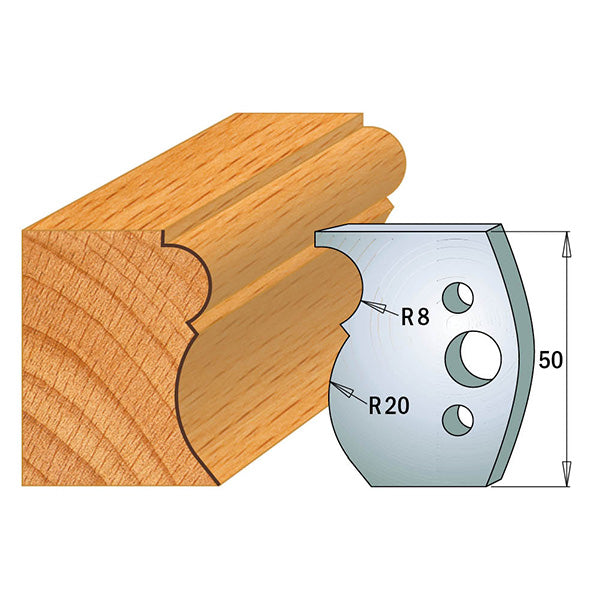 COUTEAUX FORMES 690.502 LIMITEURS 691.502