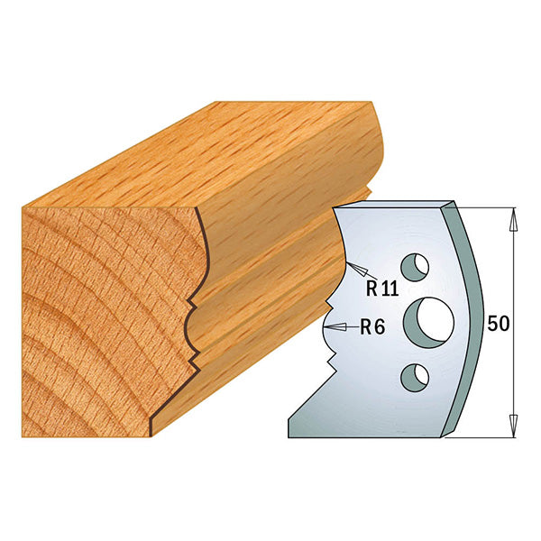COUTEAUX FORMES 690.503 LIMITEURS 691.503