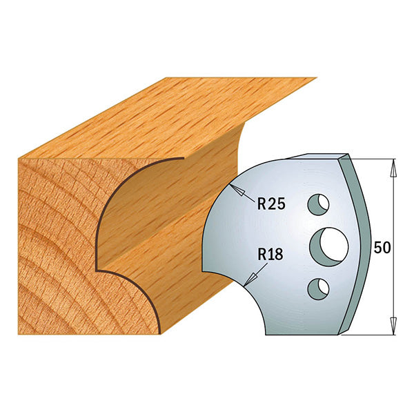 COUTEAUX FORMES 690.549 LIMITEURS 691.549