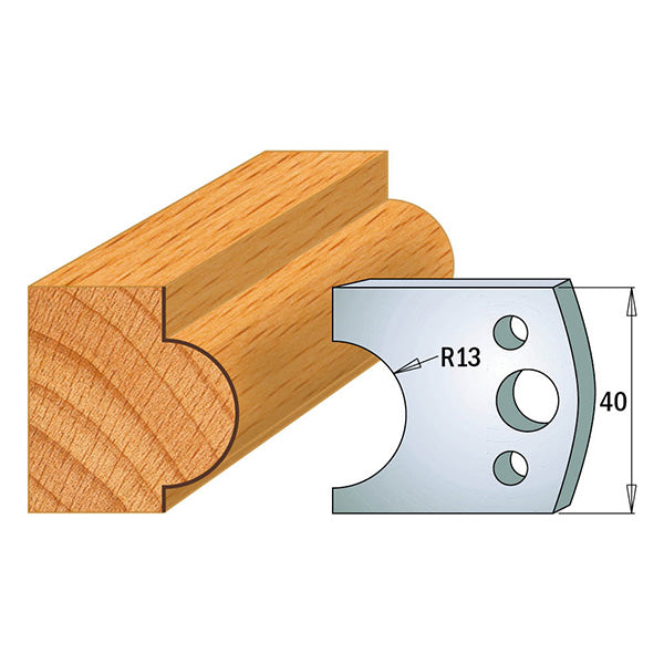 GEFORMTE MESSER 690.119 LIMITER 691.119