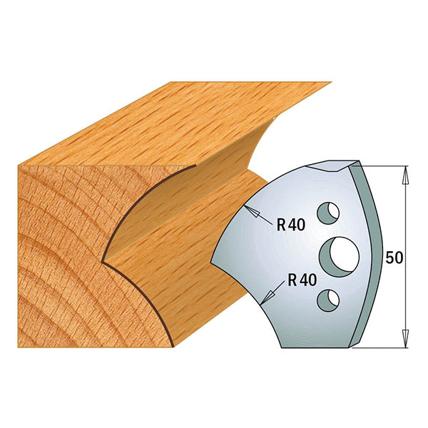 COUTEAUX FORMES 690.550 LIMITEURS 691.550