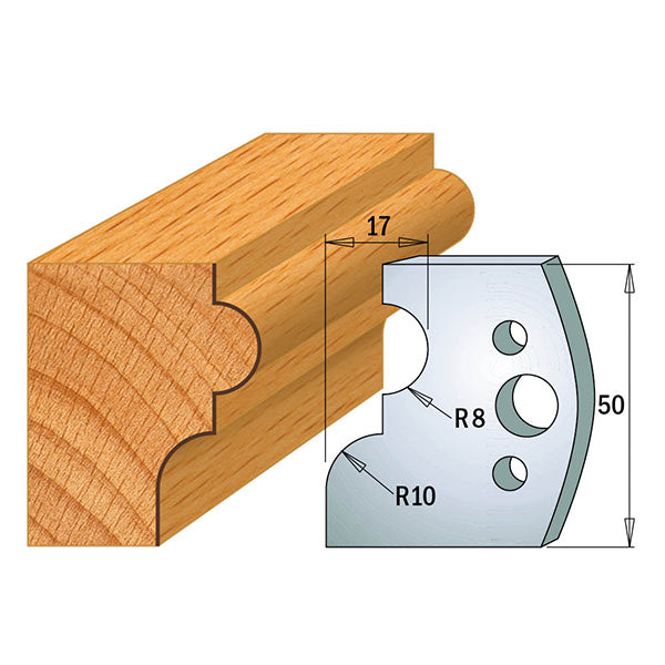 COUTEAUX FORMES 690.551 LIMITEURS 691.551