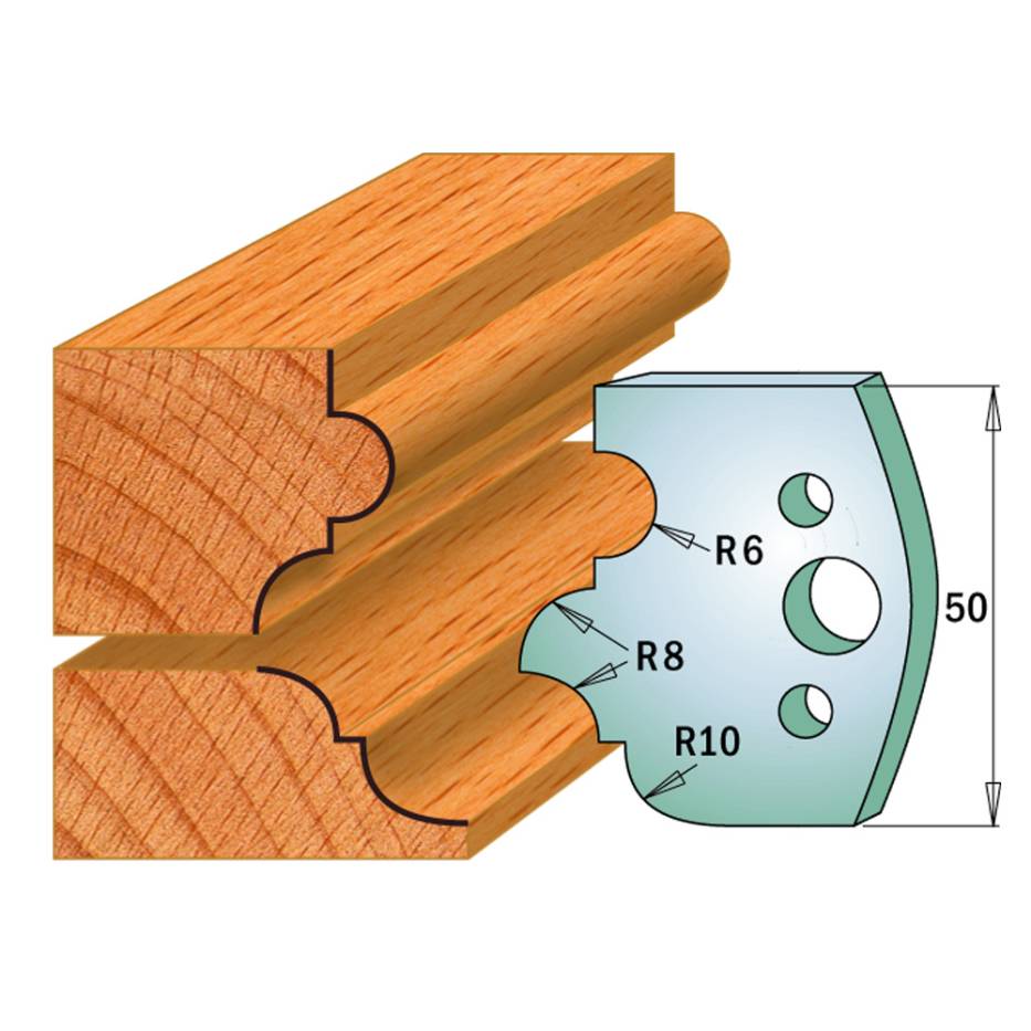 COUTEAUX FORMES 690.520 LIMITEURS 691.520