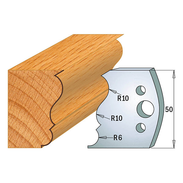 COUTEAUX FORMES 690.506 LIMITEURS 691.506