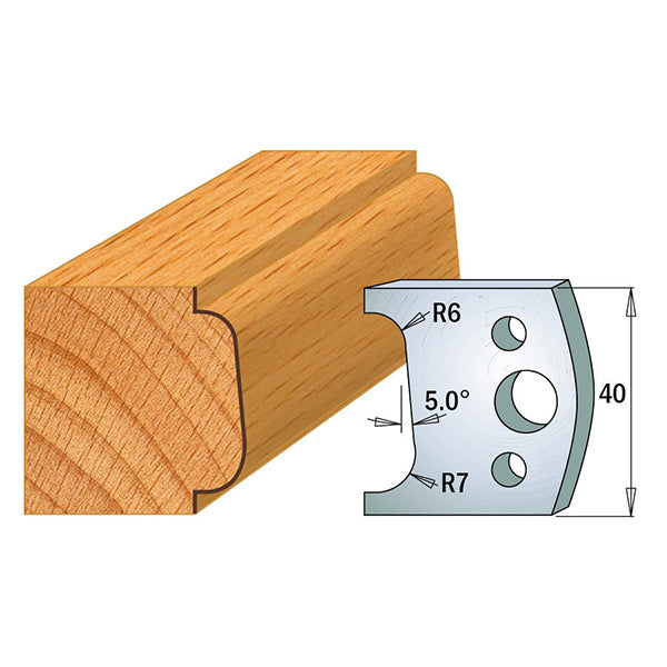 GEFORMTE MESSER 690.002 LIMITER 691.002