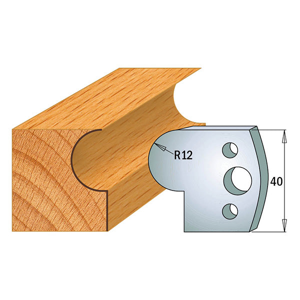 COUTEAUX FORMES 690.058 LIMITEURS 691.058