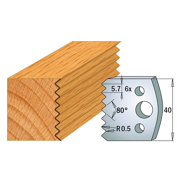 GEFORMTE MESSER 690.077 LIMITER 691.077
