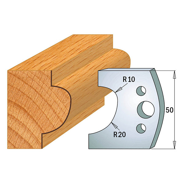 COUTEAUX FORMES 690.504 LIMITEURS 691.504