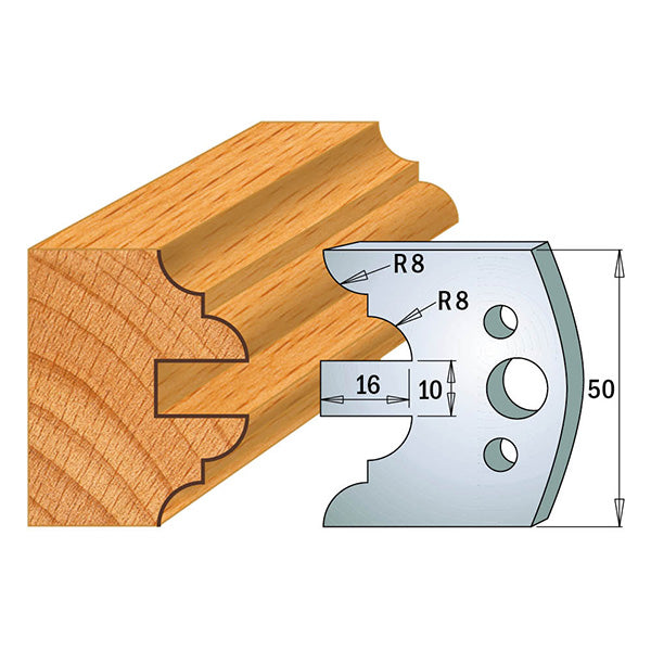 COUTEAUX FORMES 690.522 LIMITEURS 691.522