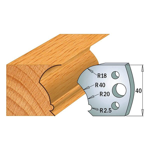 COUTEAUX FORMES 690.123 LIMITEURS 691.123
