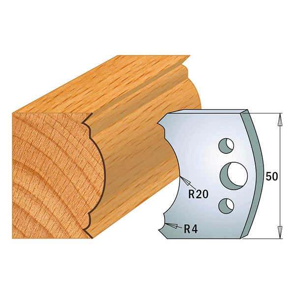 COUTEAUX FORMES 690.507 LIMITEURS 691.507