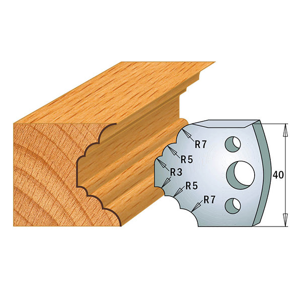 GEFORMTE MESSER 690.021 LIMITER 691.021