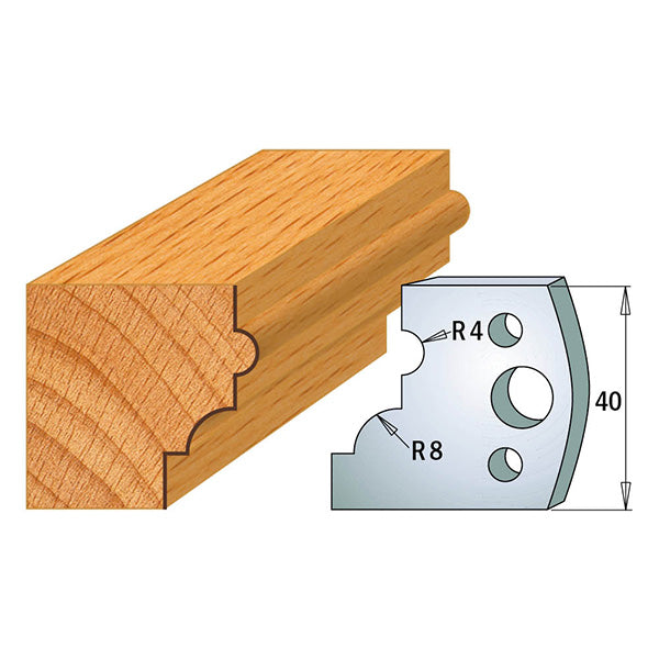 GEFORMTE MESSER 690.024 LIMITER 691.024