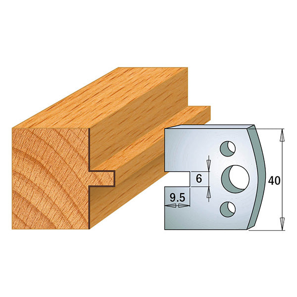 GEFORMTE MESSER 690.017 LIMITER 691.017