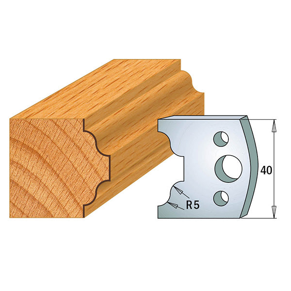 GEFORMTE MESSER 690.025 LIMITER 691.025