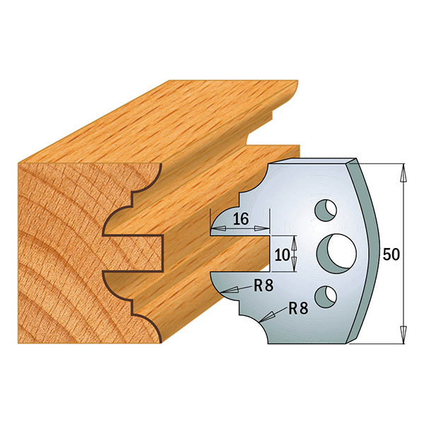 COUTEAUX FORMES 690.523 LIMITEURS 691.523