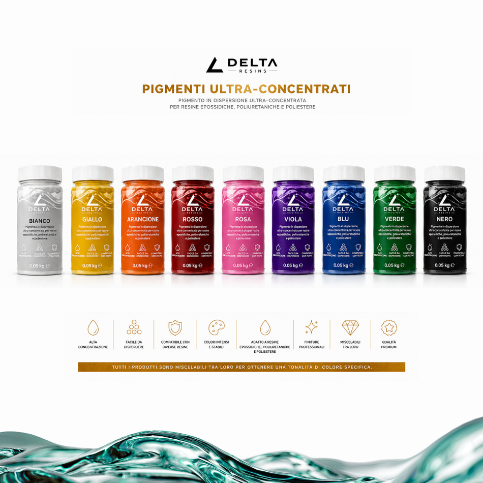 Ultrakonzentrierte Pigmente DELTA RESINS