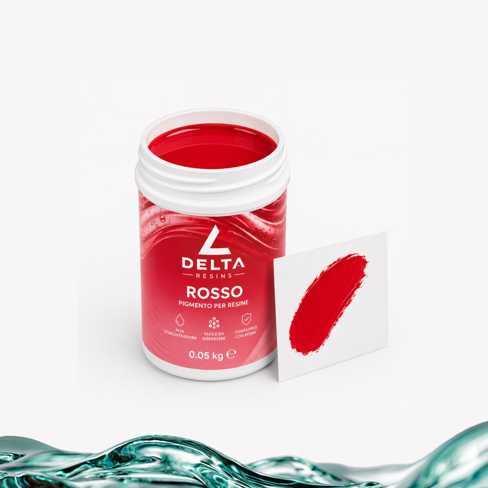 Pigments Ultra-Concentrés DELTA RESINS