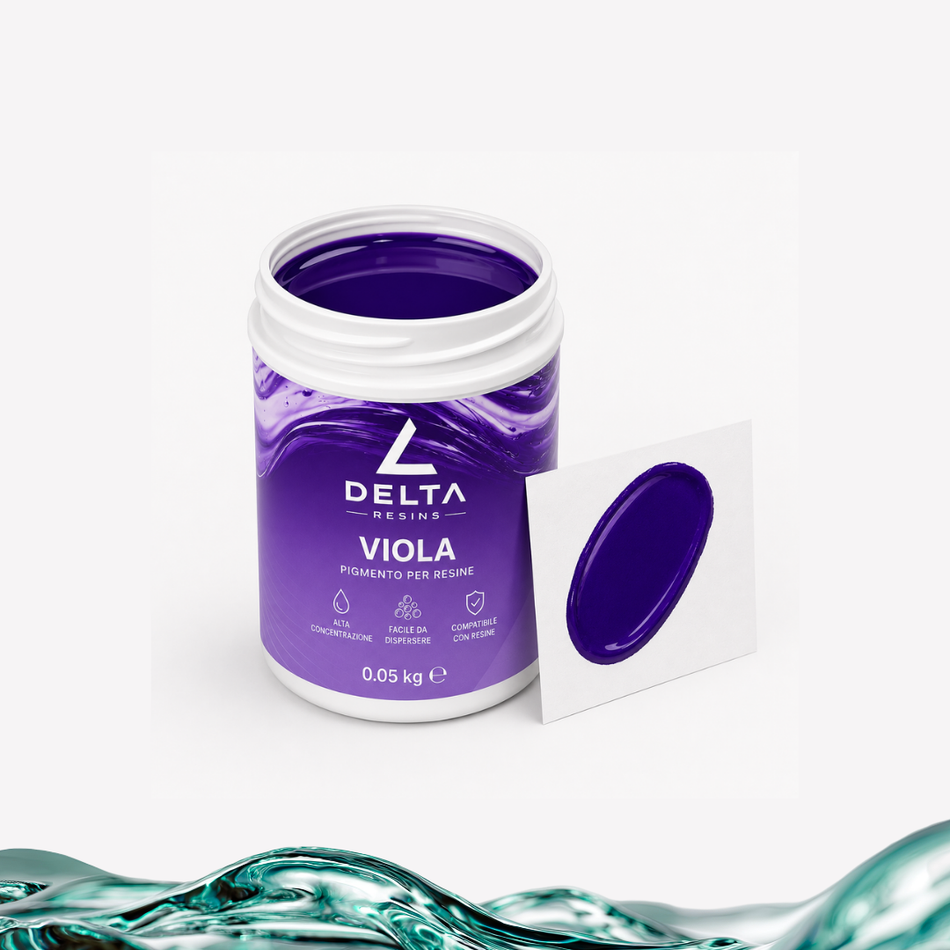 Pigments Ultra-Concentrés DELTA RESINS
