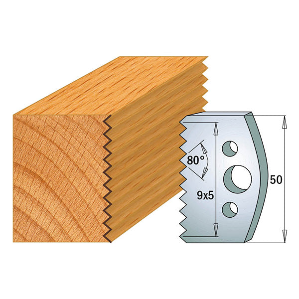 COUTEAUX FORMES 690.524 LIMITEURS 691.524