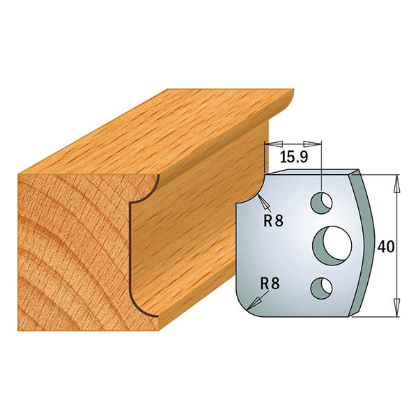 GEFORMTE MESSER 690.174 LIMITER 691.174