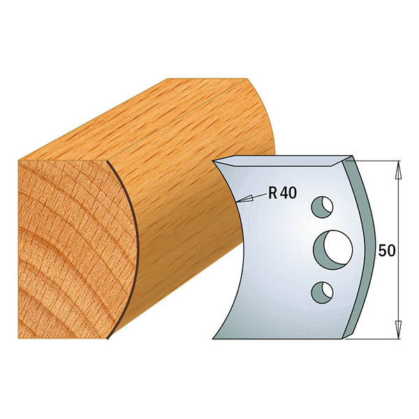 COUTEAUX FORMES 690.555 LIMITEURS 691.555