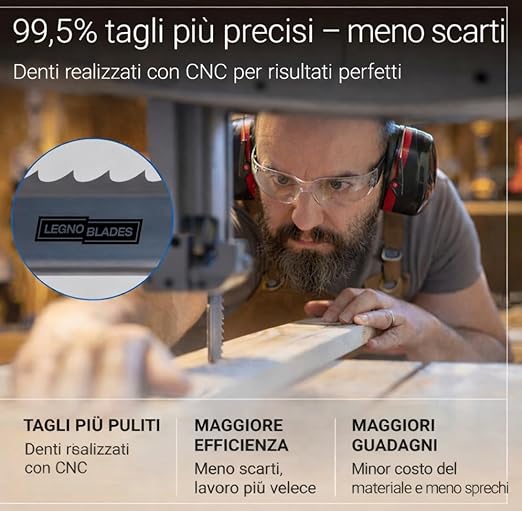 Lame a nastro per macchine medio-piccole