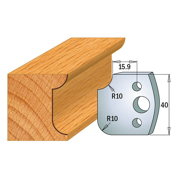 GEFORMTE MESSER 690.175 LIMITER 691.175