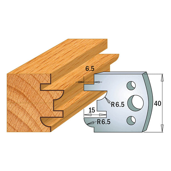 GEFORMTE MESSER 690.096 LIMITER 691.096