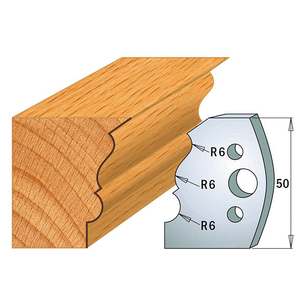 COUTEAUX FORMES 690.509 LIMITEURS 691.509