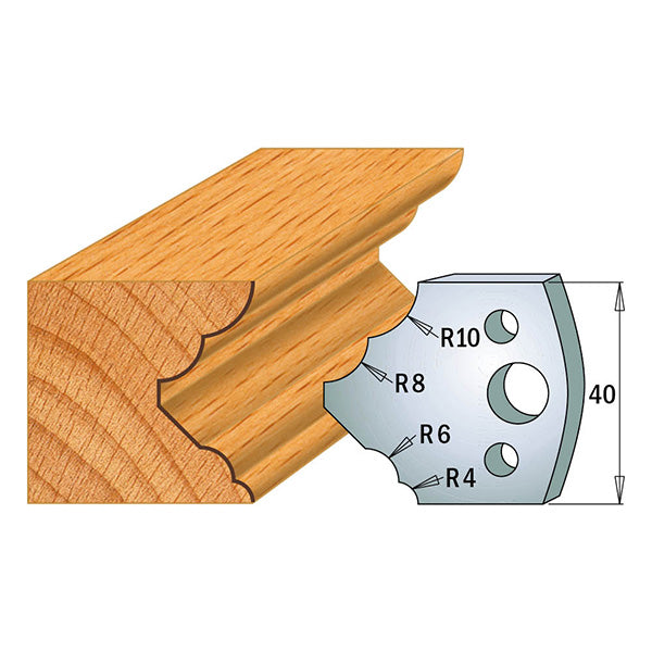 COUTEAUX FORMES 690.125 LIMITEURS 691.125