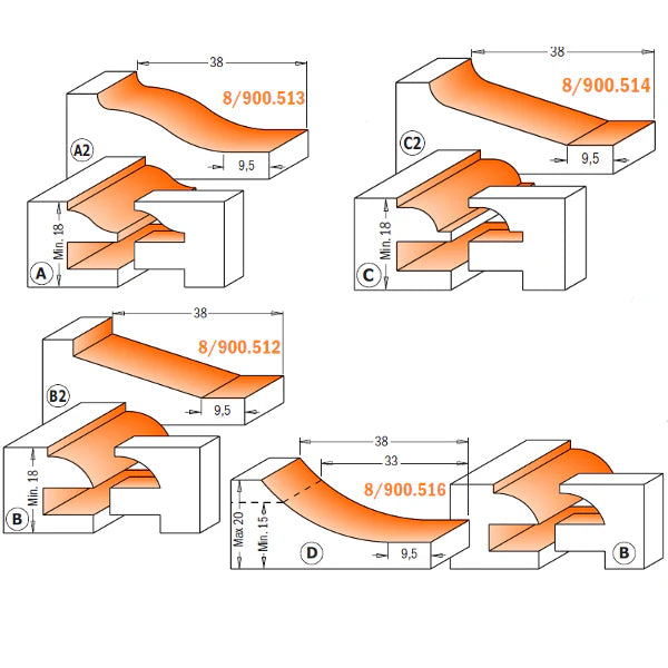 Set mit 3 Küchenschneidern