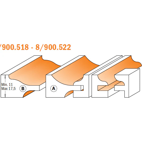 Set mit 3 Fräsern für Türen