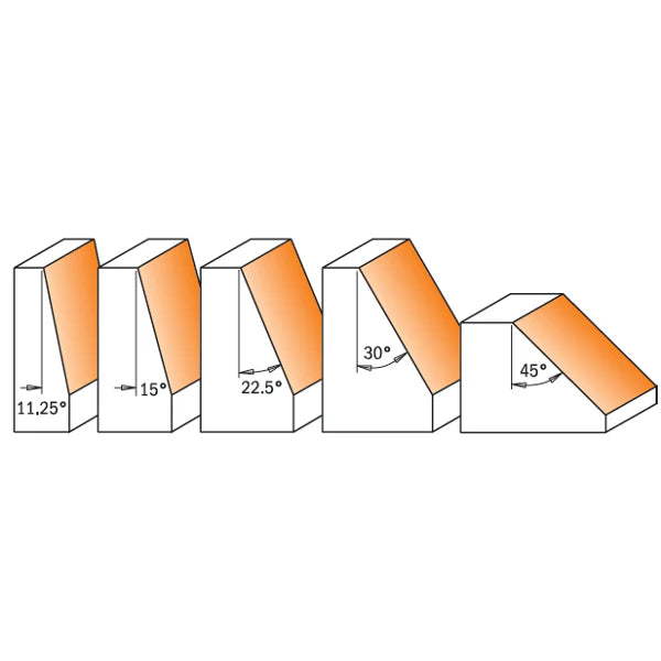 SET DE 5 FREZE 836.501.11 PENTRU FAZARE