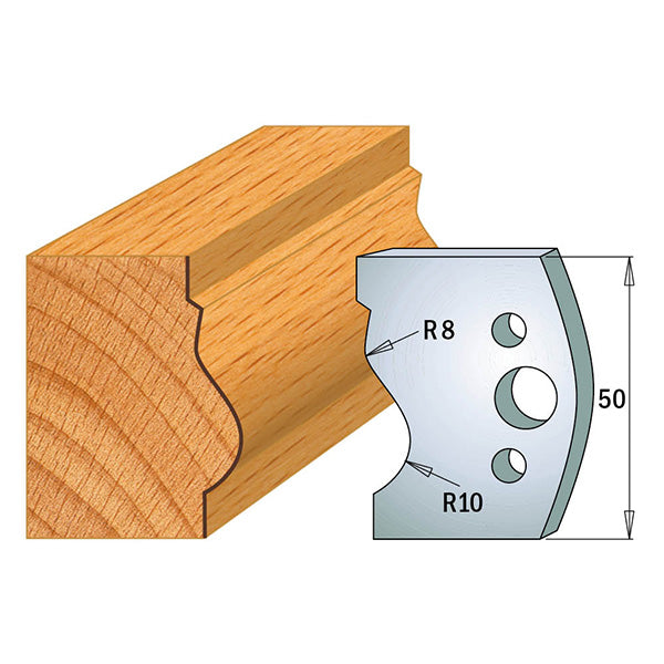COUTEAUX FORMES 690.510 LIMITEURS 691.510