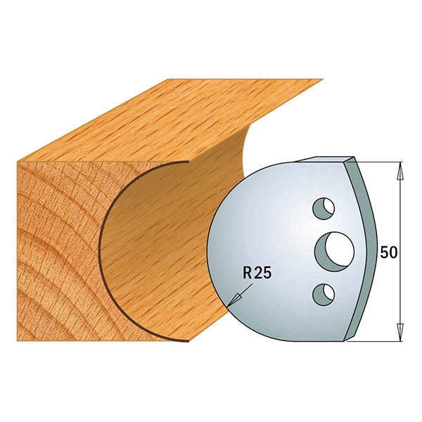 COUTEAUX FORMES 690.543 LIMITEURS 691.543