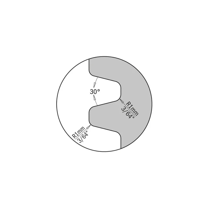 TÊTES DE COUTEAU POUR JOINTS PARALLÈLES